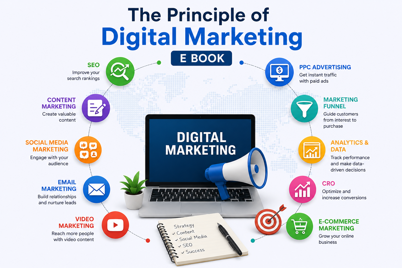 The Principle of Digital Marketing: E Book Digital Marketing Guide